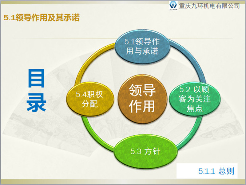 閥門_閥組_重慶九環(huán)機(jī)電